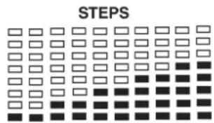 Christopeit EM 20 - LCD Workout Graphics - 6