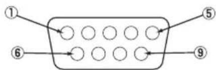 HITACHI 42HDW10 - GUIDE DE DÉPANNAGE (suite) - 9