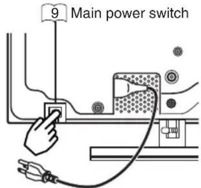 HITACHI 42HDW10 - Component Names - 5