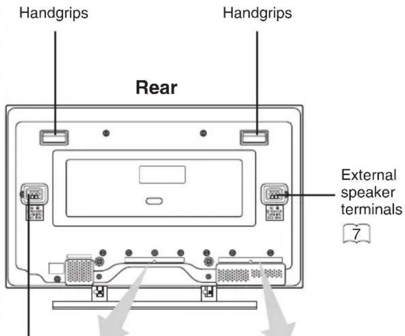 HITACHI 42HDW10 - Caution when moving the main unit - 2