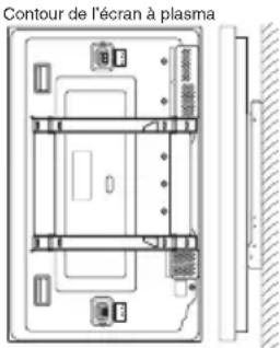 HITACHI 42HDW10 - Utilisation du module de montage mural optionnel (CMPAK14) - 5