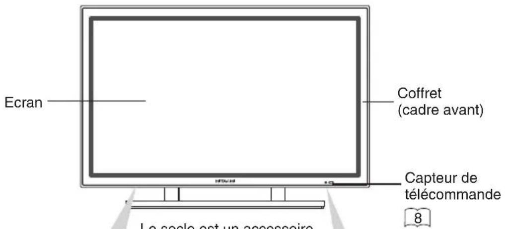 HITACHI 42HDW10 - Nom des parties - 1