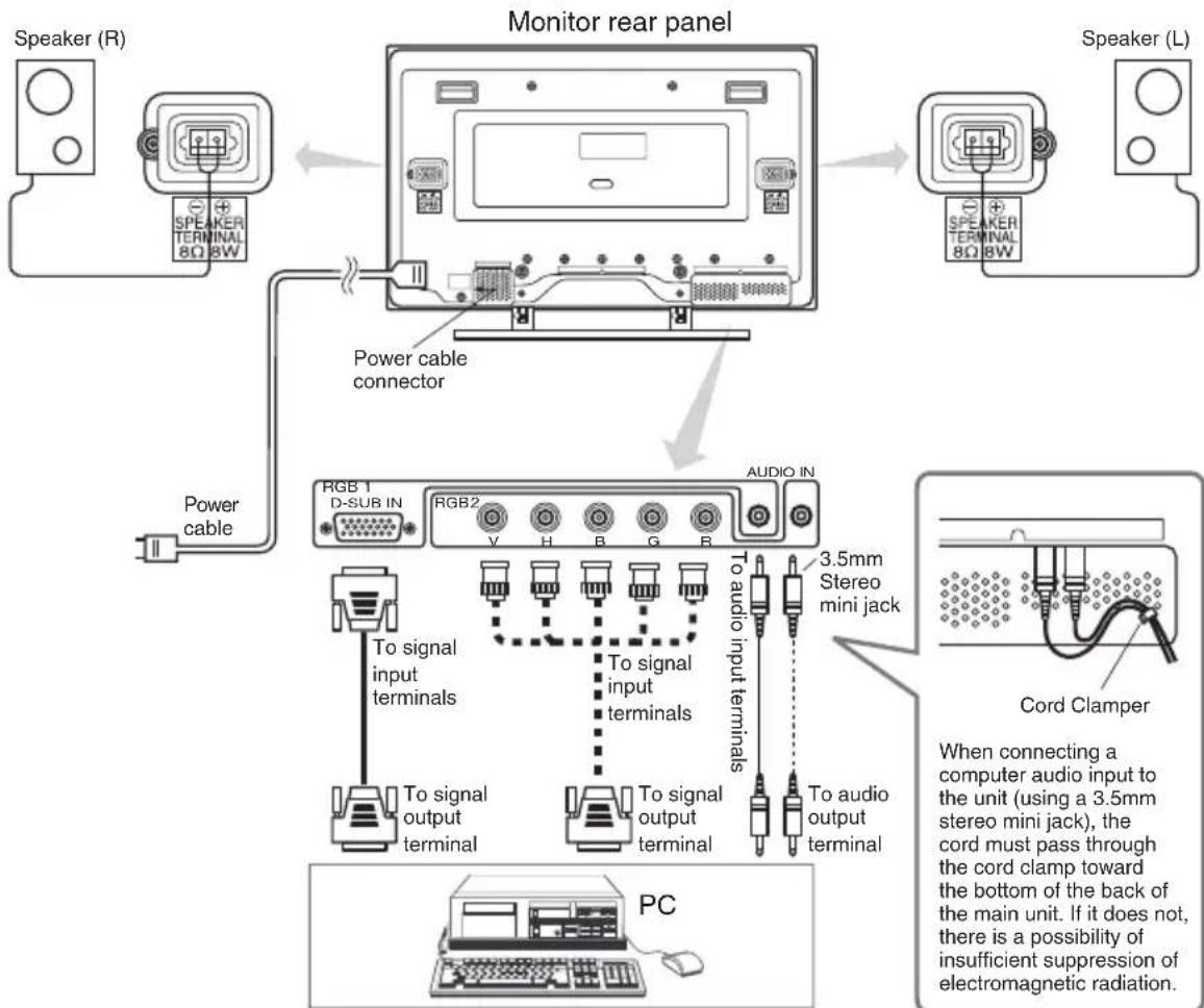 HITACHI 42HDW10 - Connecting to a PC - 1