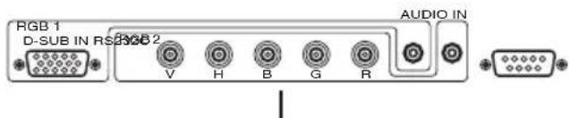 HITACHI 42HDW10 - Précaution au déplacement de l'unité principale - 6