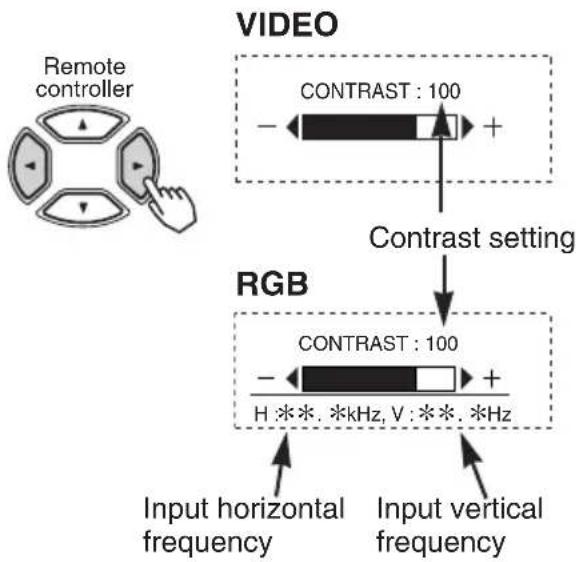 HITACHI 42HDW10 - Contrast Adjustment - 1