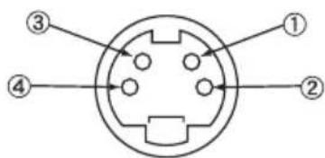 HITACHI 42HDW10 - Signal Input - 7