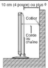 HITACHI 42HDW10 - Fixation à un, mur ou un poteau - 1