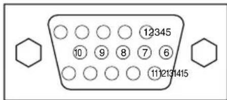 HITACHI 42HDW10 - Signal Input - 1