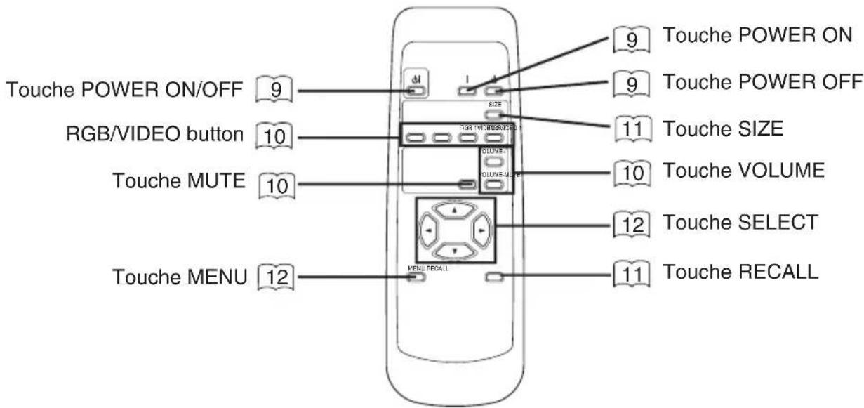 HITACHI 42HDW10 - Précaution au déplacement de l'unité principale - 7