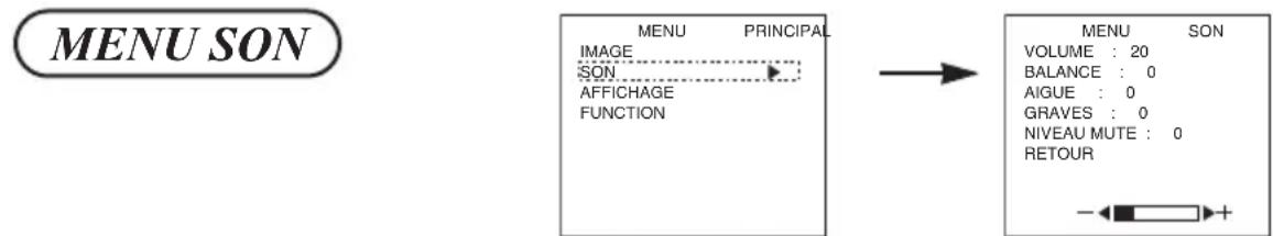 HITACHI 42HDW10 - MENUIMAGE - 2