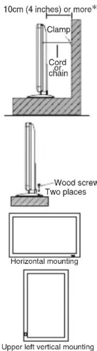 HITACHI 42HDW10 - Using the optional vertical-mount unit (CMPAK14) - 1