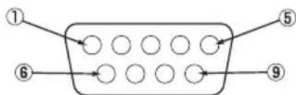 HITACHI 42HDW10 - Signal Input - 8