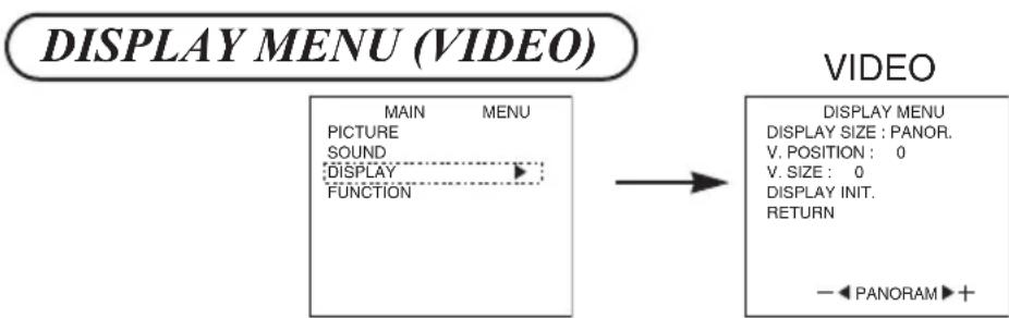 HITACHI 42HDW10 - MANUAL ADJUST MENU (RGB) - 2