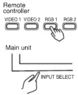 HITACHI 42HDW10 - Input Selection - 1
