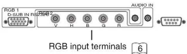 HITACHI 42HDW10 - Caution when moving the main unit - 4