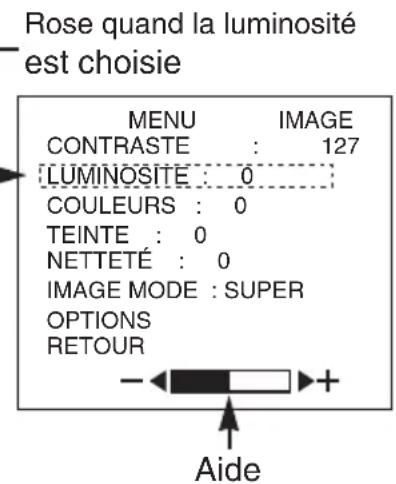 HITACHI 42HDW10 - Système d'affichage sur l'écran - 4