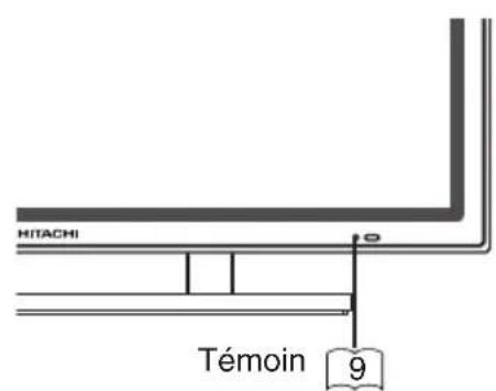 HITACHI 42HDW10 - ATTENTION - 2