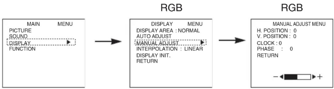 HITACHI 42HDW10 - MANUAL ADJUST MENU (RGB) - 1
