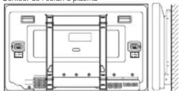HITACHI 42HDW10 - Utilisation du module de montage mural optionnel (CMPAK14) - 4