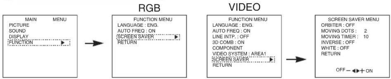 HITACHI 42HDW10 - FUNCTION MENU - 2