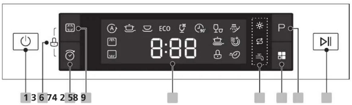 THOMSON TDW 450 WH - Controlepaneel - 1