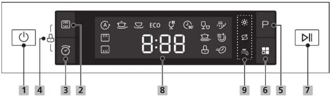THOMSON TDW 450 WH - Control Panel - 1