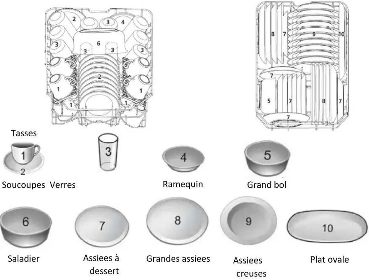 THOMSON TDW 450 WH - Chargement des paniers supérieur et inférieur - 1