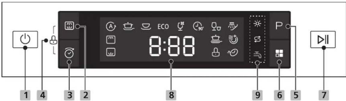 THOMSON TDW 450 WH - Panneau de Contrôle - 1