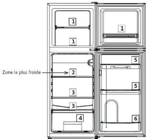 LISTO RDL 13050b3 - ZONE LA PLUS FROIDE - 1