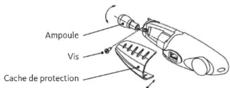 LISTO RDL 13050b3 - Pour changer l'ampoule: - 1