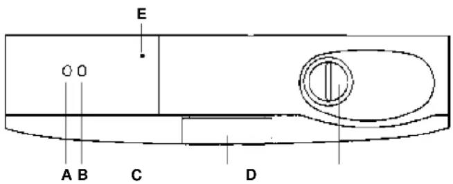 IBERNA LS LSI 50 N - APRES L'UTILISATION - 1