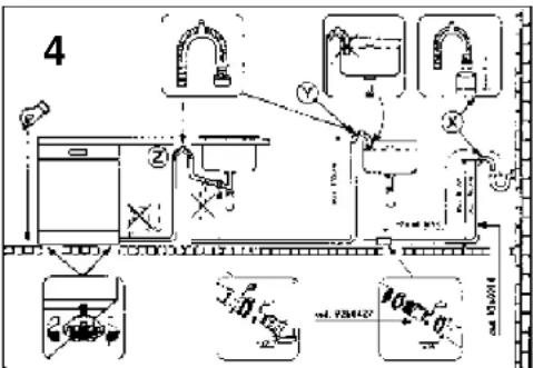 IBERNA LS LSI 50 N - Raccordement à la vidange - 1
