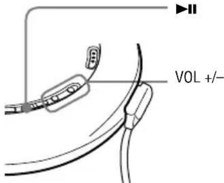 SONY DNE720 - No leitor de CD - 1