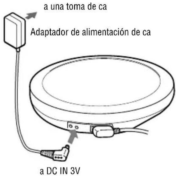 SONY DNE720 - Si se utilizes un adaptor de alimentación de ca - 1