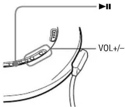 SONY DNE720 - Utilisation du lecteur CD - 1