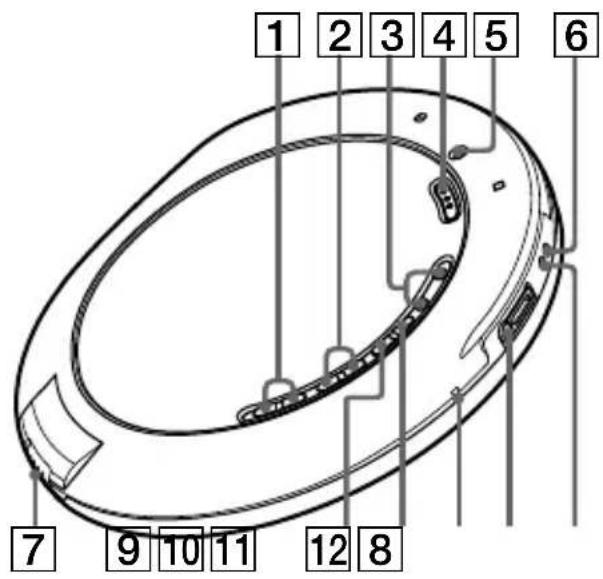 SONY DNE720 - Reprodctor de CD (pare posterior) - 1