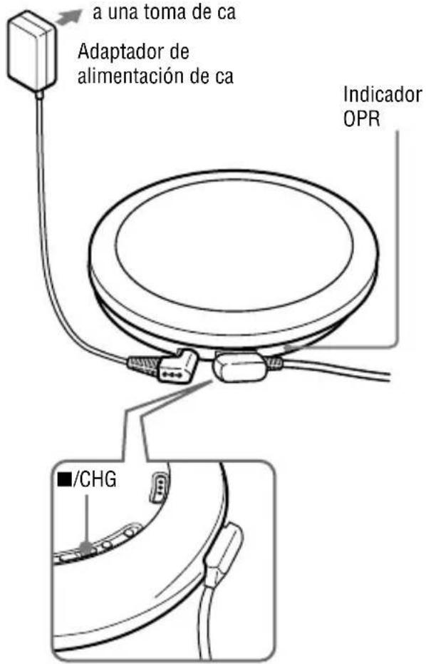 SONY DNE720 - Conecte el adaptor de alimentacion de ca a la toma DC IN 3 V del reproductor y a una toma de ca. - 1