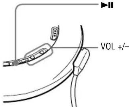 SONY DNE720 - En el reproductor de CD - 1