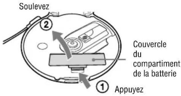 SONY DNE720 - Préparation de la source d'alimentation (Batterie rechargeable) - 2