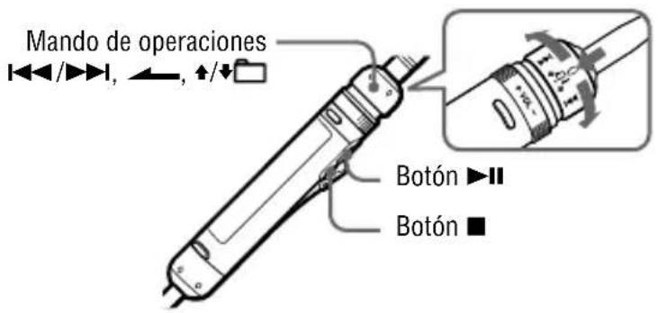 SONY DNE720 - Mando a distancia - 1