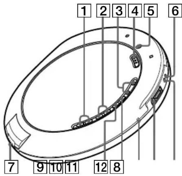 SONY DNE720 - Leitor de CD (parte deTRS) - 1