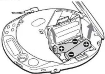 SONY DNE518CK - De batterijen verwijderen - 1