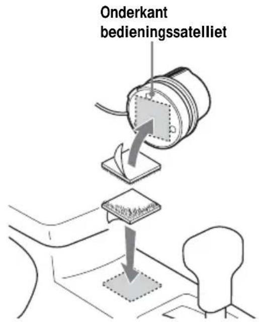 SONY DNE518CK - De bedieningssatelliet monteren - 3