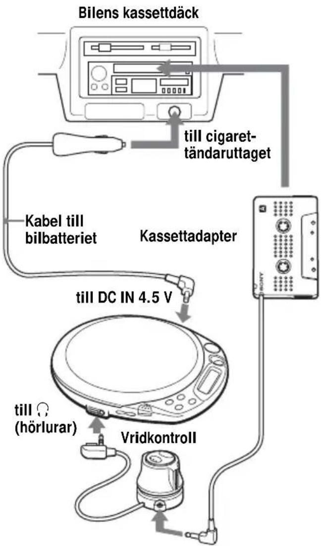 SONY DNE518CK - Anslut CD-spelaren på det satt som visas nedan. - 1