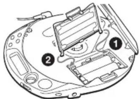 SONY DNE518CK - Pour fixer le couvercle du compartment à piles - 1