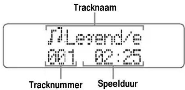 SONY DNE518CK - Tijdens het afspelen van een audio-CD met CD-tekstgeevens - 1