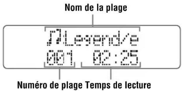 SONY DNE518CK - Pendant la lecture d'un CD audio contenant des informations textuelles sur le CD - 1