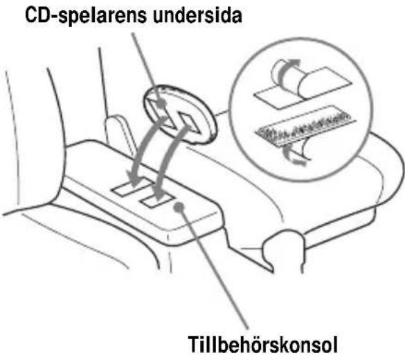 SONY DNE518CK - Montera CD-spelaren - 1