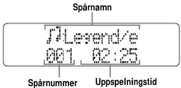 SONY DNE518CK - När du spelar upp ljud-CD med CD-text - 1