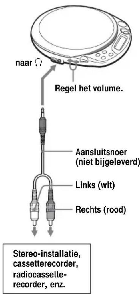 SONY DNE518CK - Aansluiting op een stereo-installatie - 1